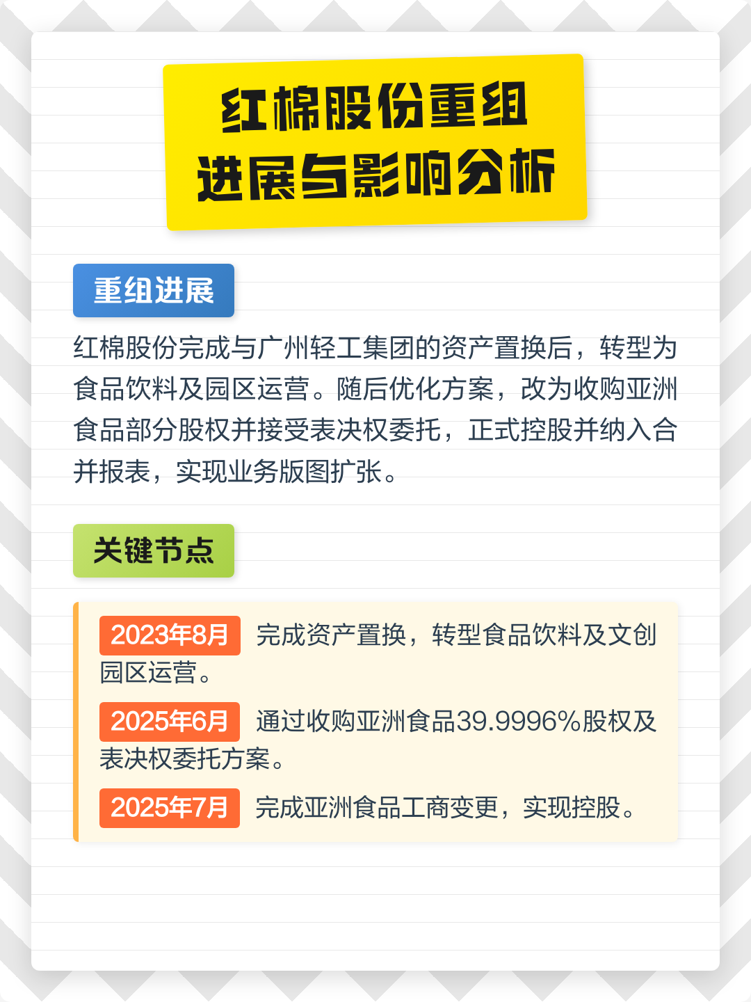 万宁市食品资产重组(食品资产重组案例)