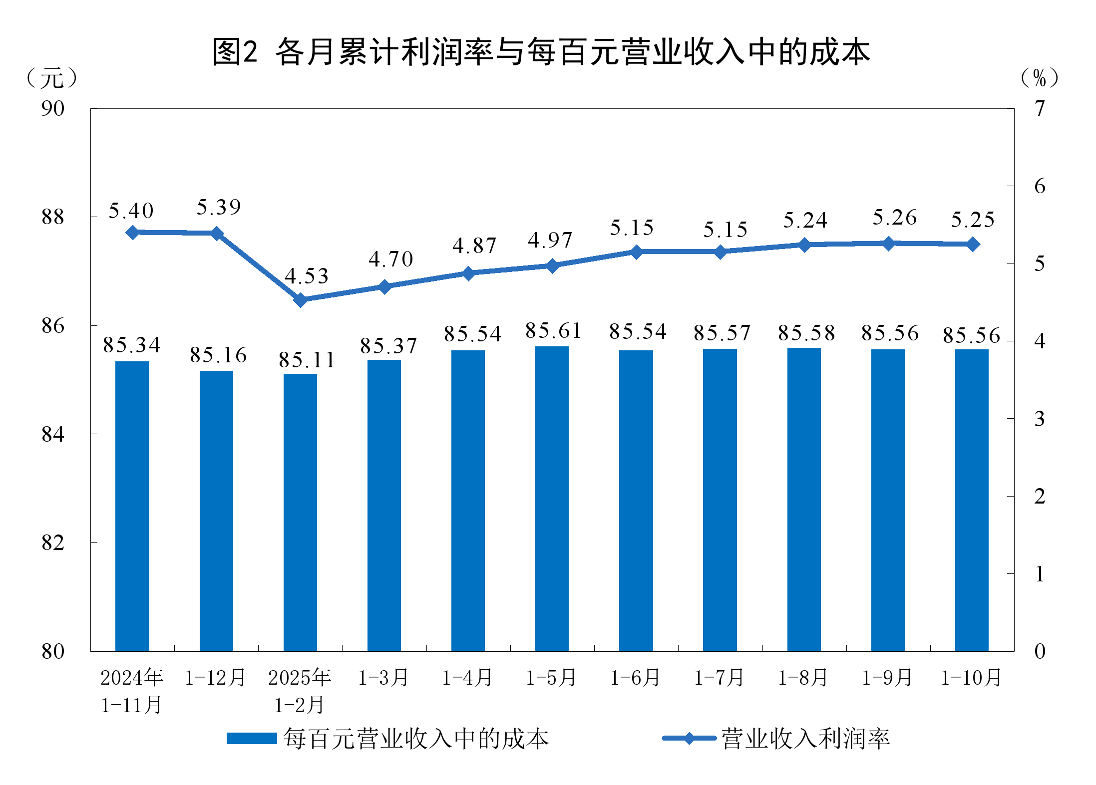 万宁市成都企业企业价值增长(2021成都企业100强)