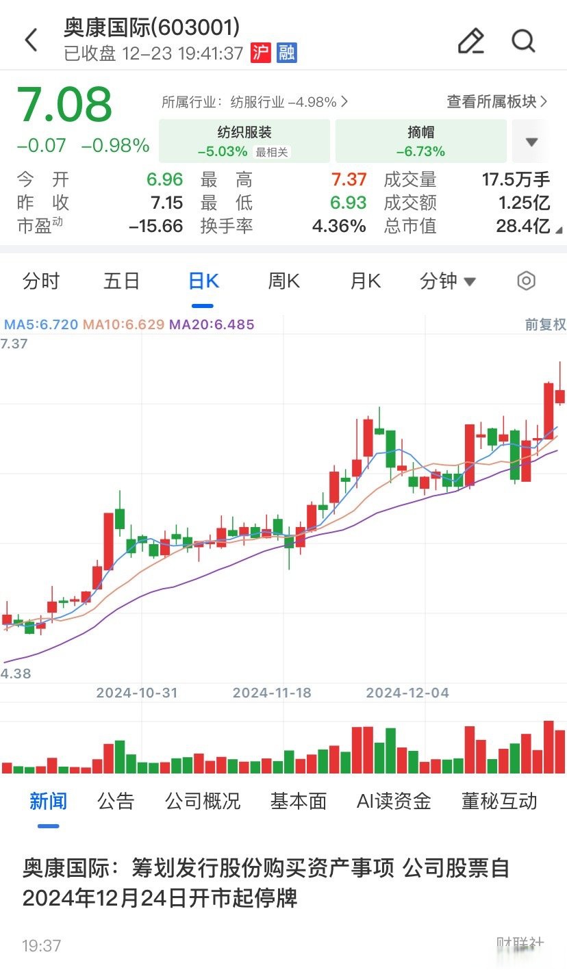 万宁市关联交易财税筹划(关联交易财税筹划包括)