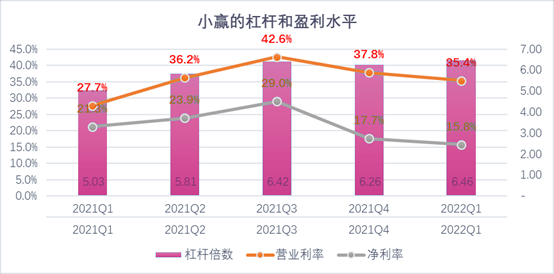 万宁市稳增长宠物风险投资(投资宠物行业的基金有哪些)