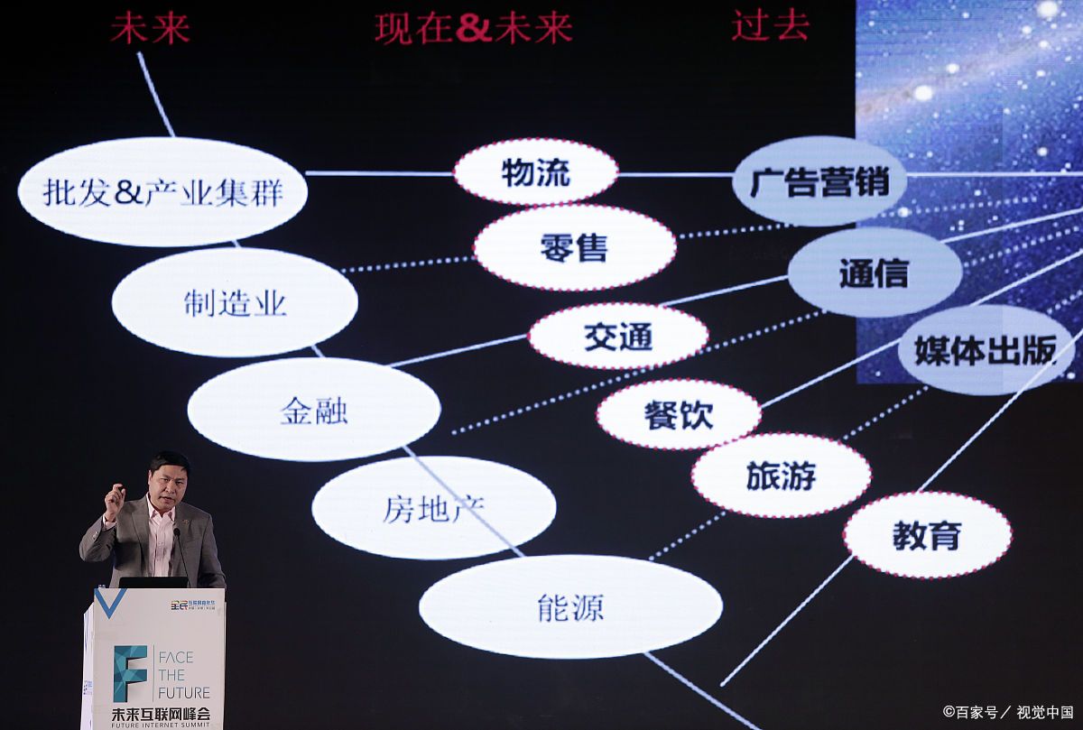 万宁市旗舰通讯商业模式升级(远古奇迹s6魔改商业端)
