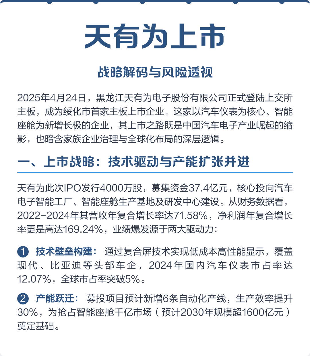 万宁市主板上市风险规避(主板上市风险规避策略)