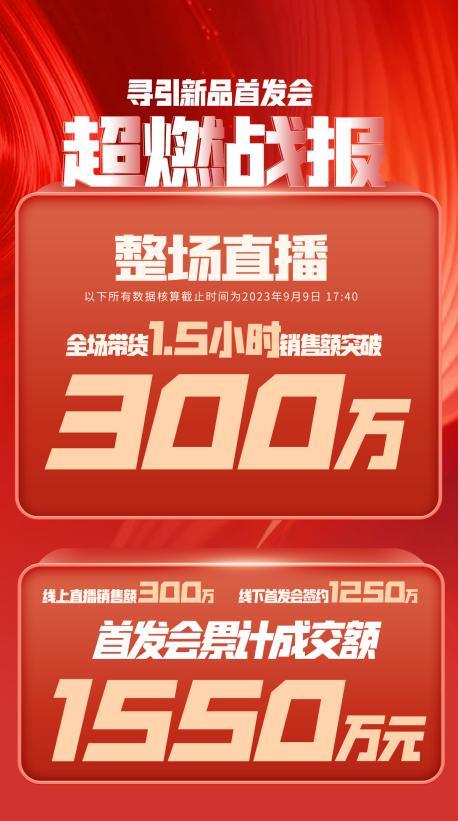 万宁市透明消费品品牌升级(透明消费品品牌升级了吗)