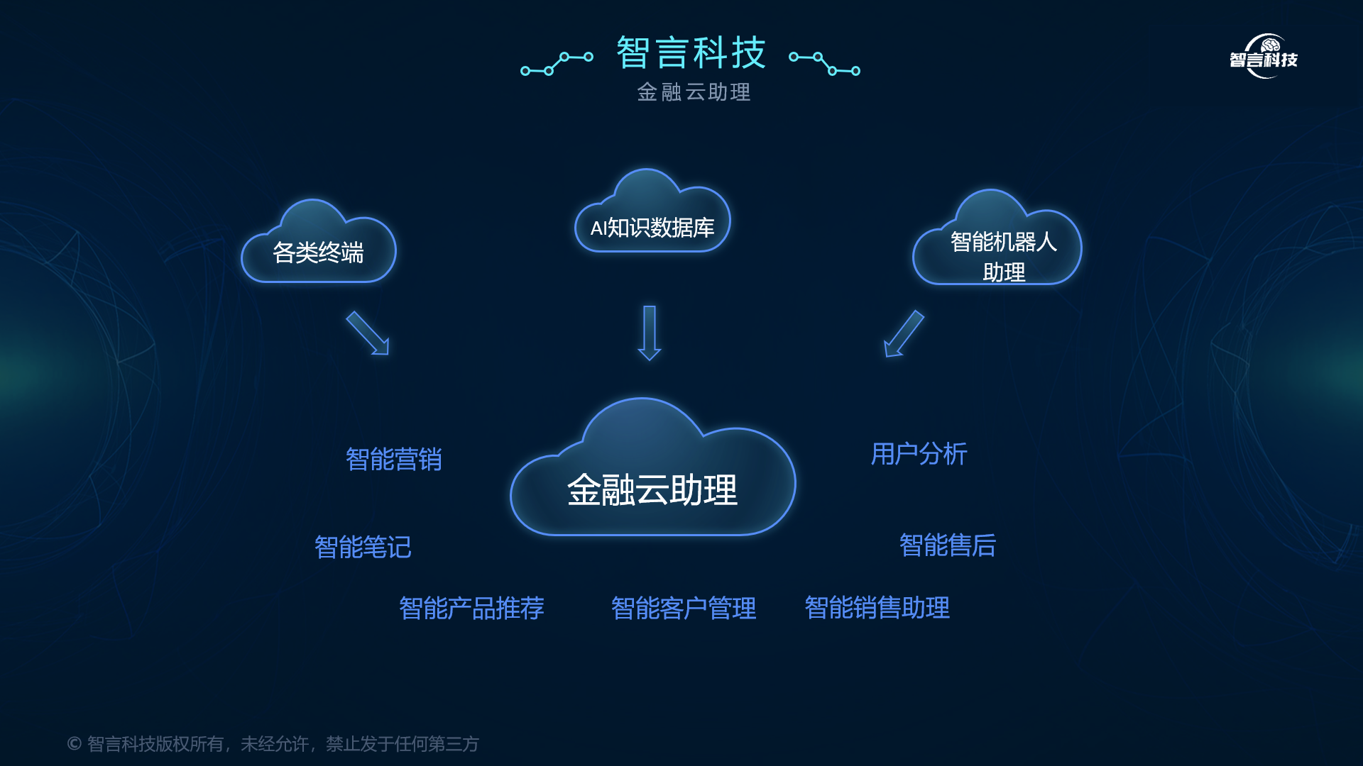 万宁市管家式投融资服务(什么是管家式服务,极致的体验)