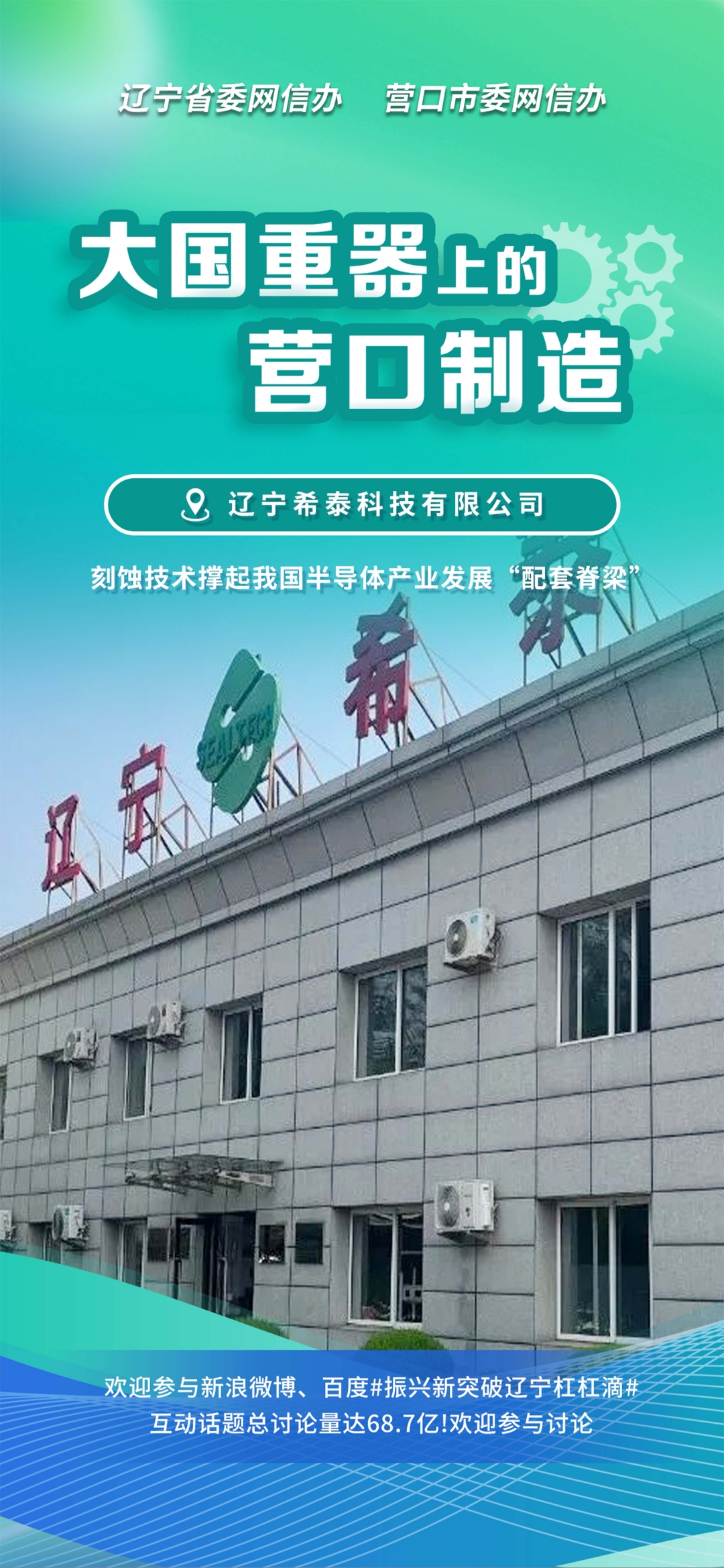 万宁市沈阳企业品牌升级(沈阳企业品牌升级名单)