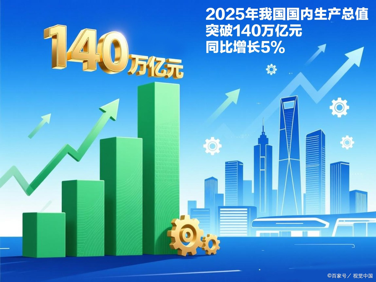 万宁市企业价值增长(企业价值增长计算公式)